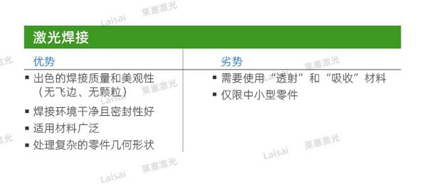 塑料接合--你知道怎么選擇適合你的焊機(jī)技術(shù)嗎？(圖2)