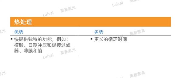 塑料接合--你知道怎么選擇適合你的焊機(jī)技術(shù)嗎？(圖5)