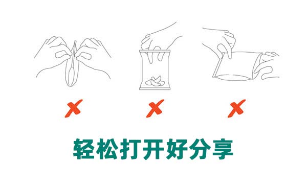 如何制作易于打開的剝離和重新密封包裝？(圖1)