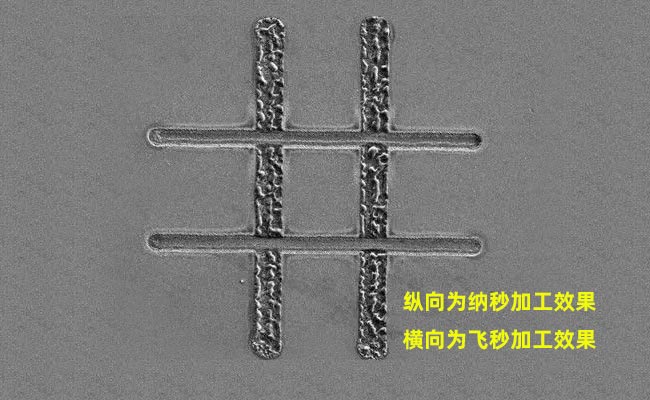 納秒、皮秒、飛秒激光切割機(jī)有什么區(qū)別(圖1)