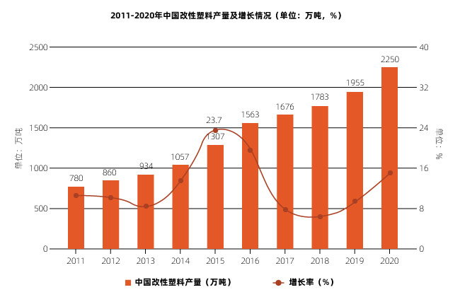 塑料激光焊接讓塑料連接更堅固、美觀、精確！(圖1)